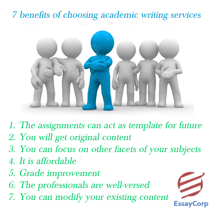 Assignment writing services