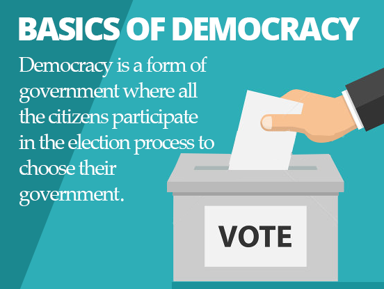 Basics of Democracy