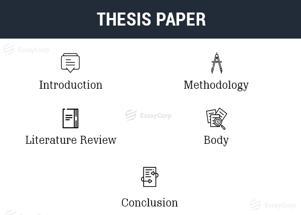 Steps Involved In Writing A Thesis Paper- By EssayCorp