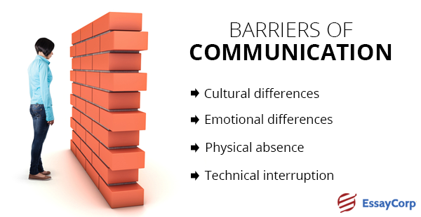 Communication Barriers- By EssayCorp