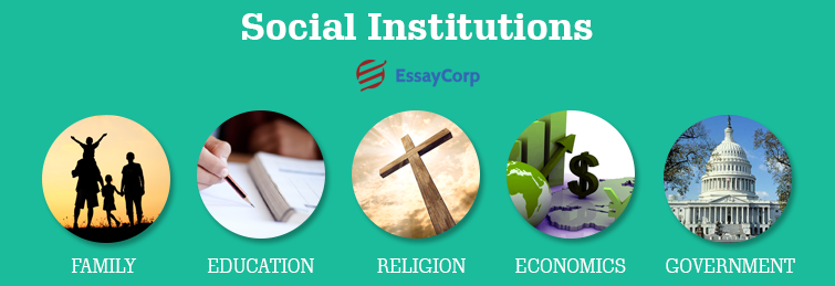 What Is the Definition of a Social Institution?