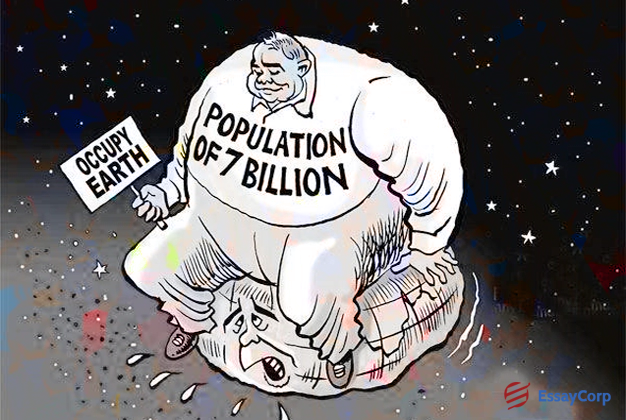 Problem Of World Population- By EsayCorp