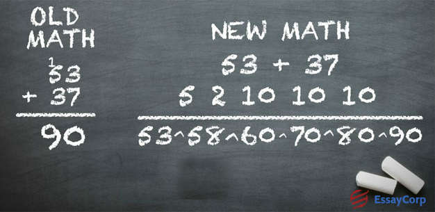 What Is Common Core Math Problems - EssayCorp