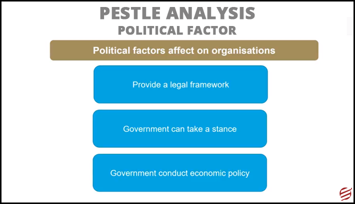 Pestle analysis political factor