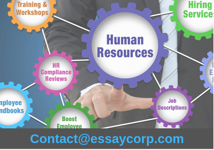Human Resource Management assignment help